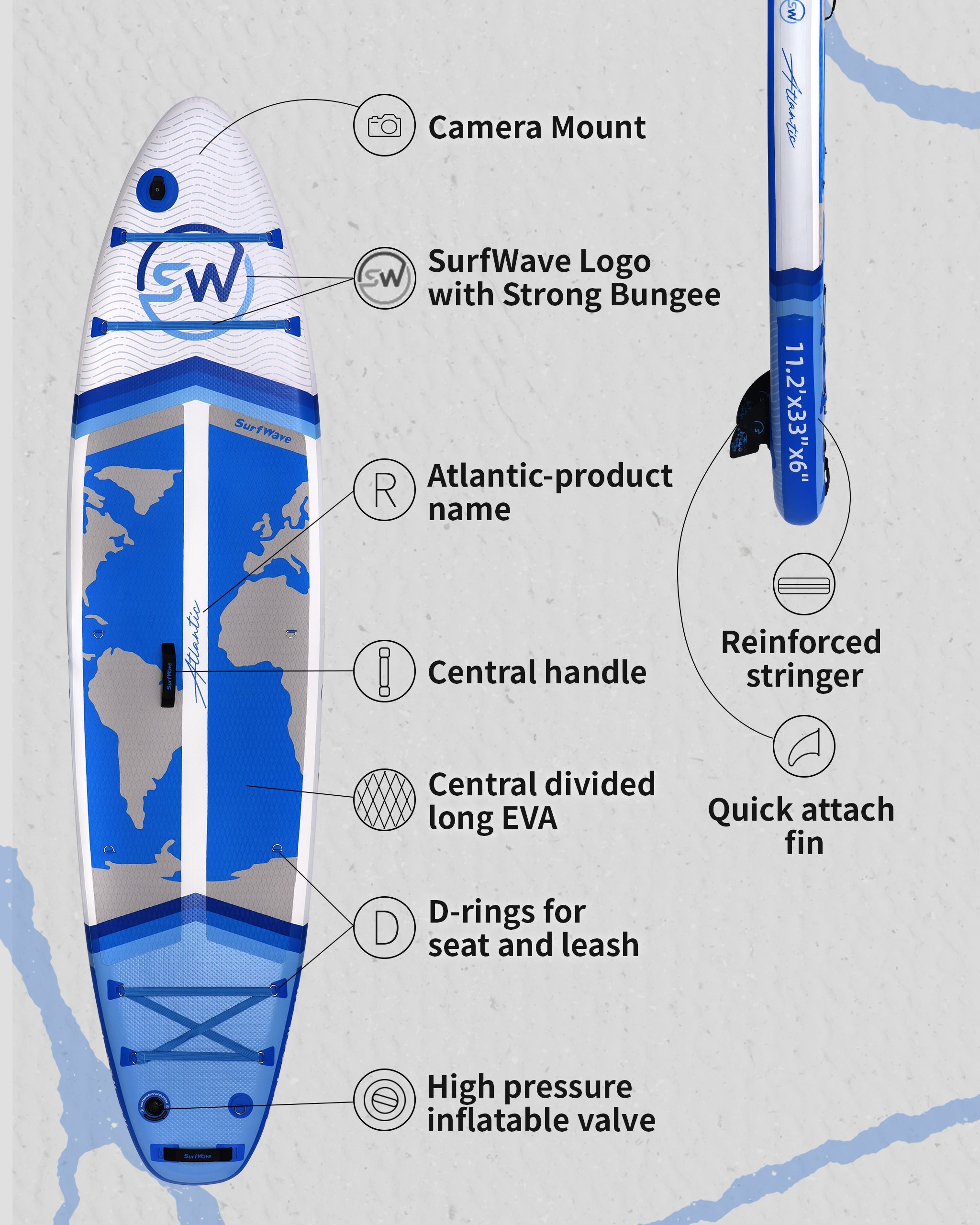 Pro Inflatable SUP Board 11ft All Around Military Grade